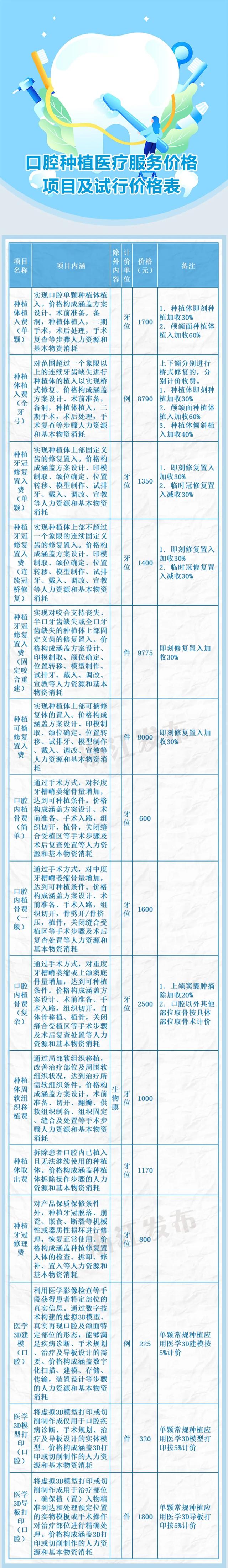 价格腰斩！人数猛增！杭州网友：瞬间省3万