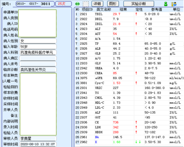 事关生命！华西医院的患者，看到028-85422，85423开头的救命电话务必要赶快接！