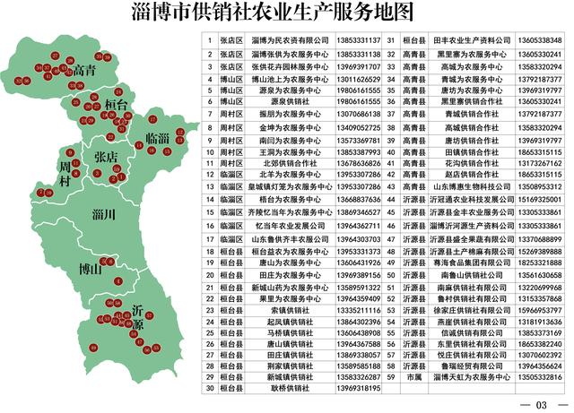 山东省供销社发布农业生产服务地图