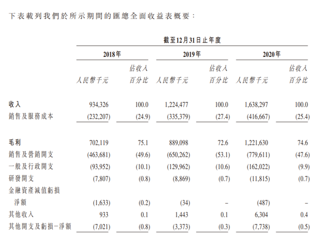 “龙头”雍禾，医者难自医