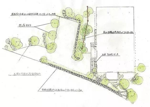 7大日本庭院，造园独家秘笈（附平面设计图）