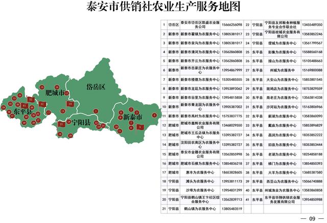 山东省供销社发布农业生产服务地图