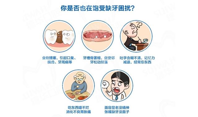 长期满口缺牙会有多大的危害？不仅变丑，还会诱发老年痴呆？