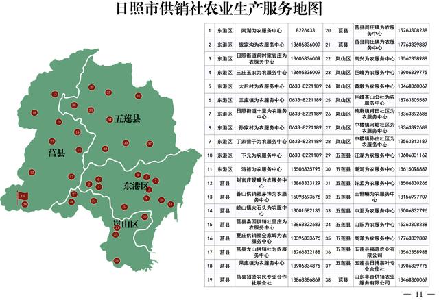 山东省供销社发布农业生产服务地图