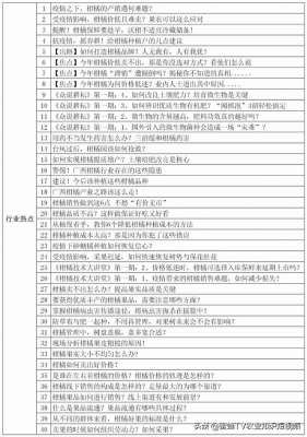 沃柑种植管理技术视频(柑橘种植成功关键要素)