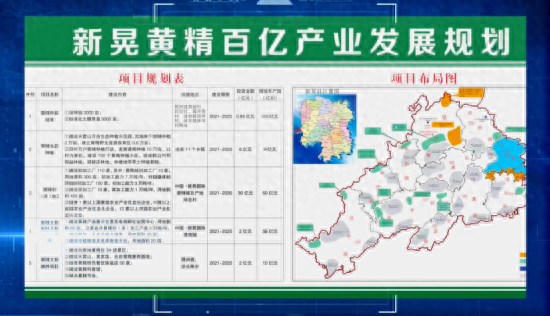 怀化新晃：中药材致富 黄精地里出“黄金”