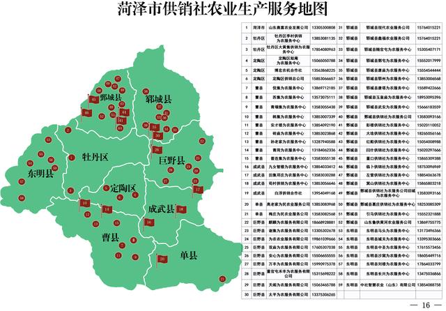 山东省供销社发布农业生产服务地图