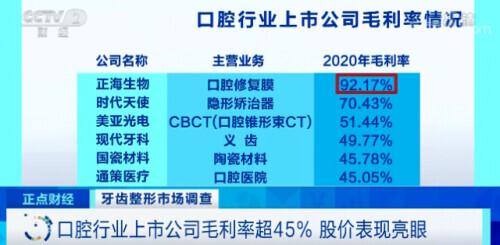 又一万亿风口？！“整牙热”再次掀起！口腔门诊挤爆了！一颗牙2万元，为啥这么贵？