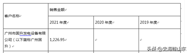 IPO，客户变动