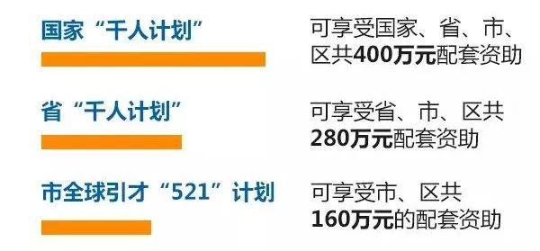 人才！今天萧山迎来一场全国高手间的对决，第一名奖励10万元，TA是……