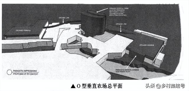 在家种植？办公室种植？垂直农业会成为下一道风口吗？