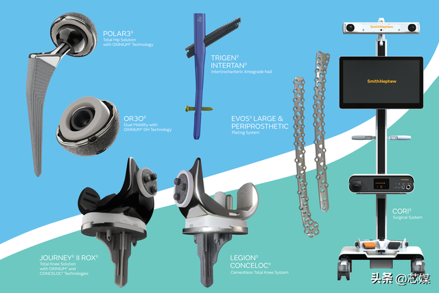 盘点全球十大骨科机器人手术公司及其行业发展趋势