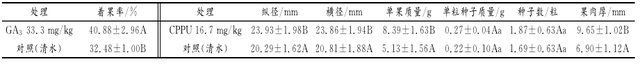 嘉宝果在引种表现及其高效栽培关键技术