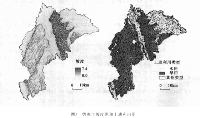 探究东北平原，农田土壤养分空间分布，有何影响因素？