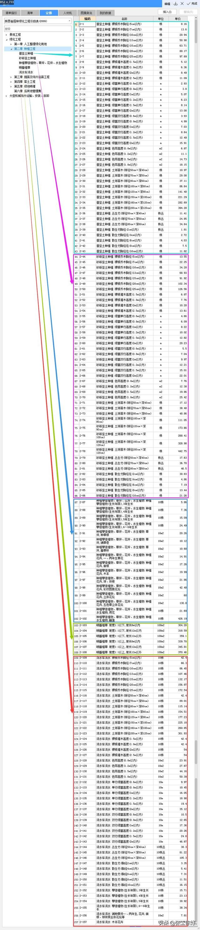 陕西省建设工程工程里清单计价规则(2009)-园林绿化工程