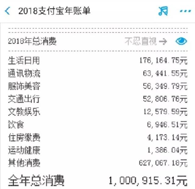 身在湖北的你居然不知道？牙齿矫正、种植牙这10项费用全部免费！