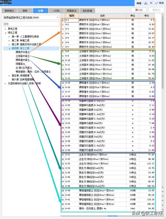 陕西省建设工程工程里清单计价规则(2009)-园林绿化工程