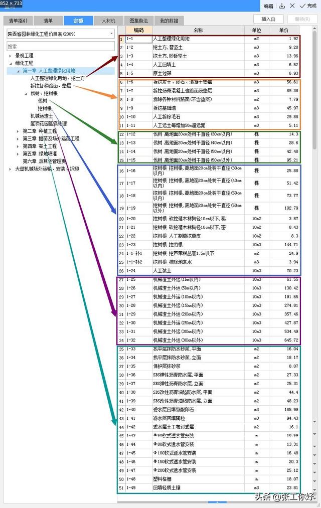 陕西省建设工程工程里清单计价规则(2009)-园林绿化工程