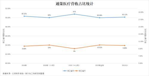 “牙茅”的天花板，原来就在家门口？