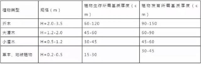 如何做好“顶上”功夫（三）