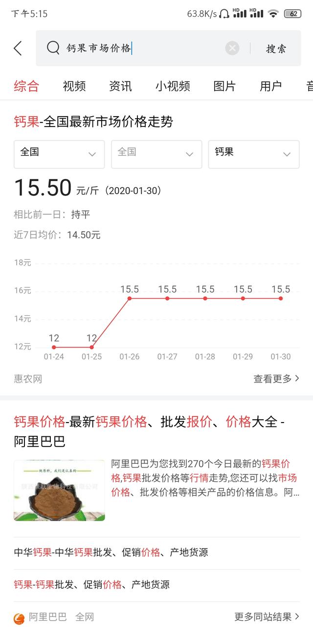 曾是皇室贡品，含钙量居水果之首，如今却被认为是种植骗局