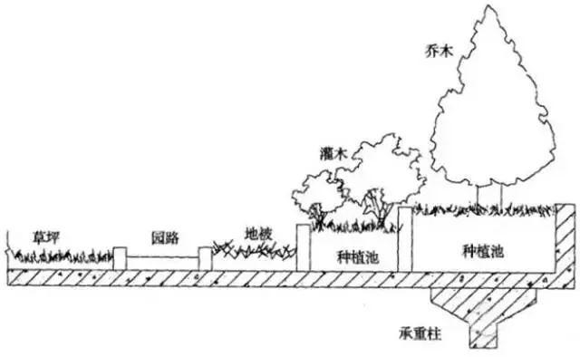 如何做好“顶上”功夫（三）