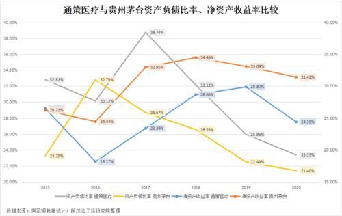 “牙茅”的天花板，原来就在家门口？