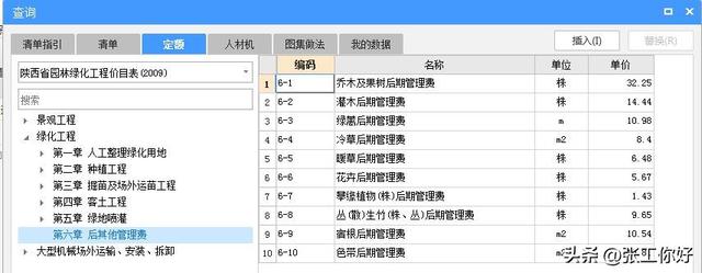 陕西省建设工程工程里清单计价规则(2009)-园林绿化工程