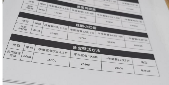 起底｜高价植发“漩涡”：成活率成谜，培训速成班宣称三天包学会