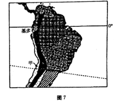 「高中地理」厄瓜多尔