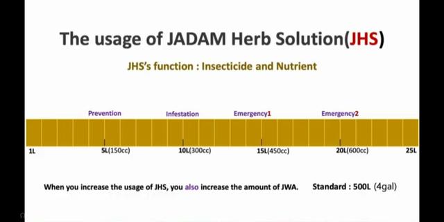 Jadam有机农业8-天然农药JHS