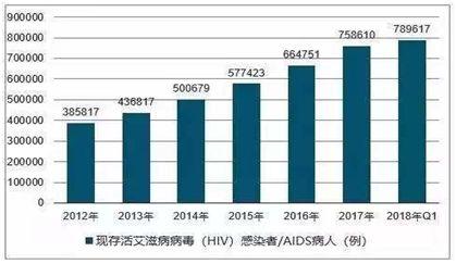 口腔治疗中的潜在风险，你知道吗？