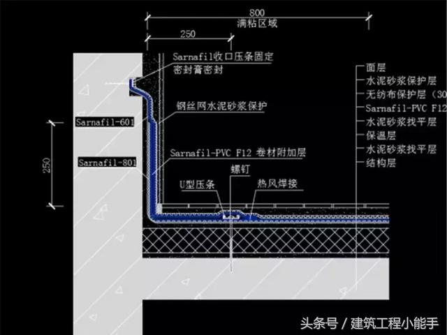 屋面清单列项和定额组价这么算最简单