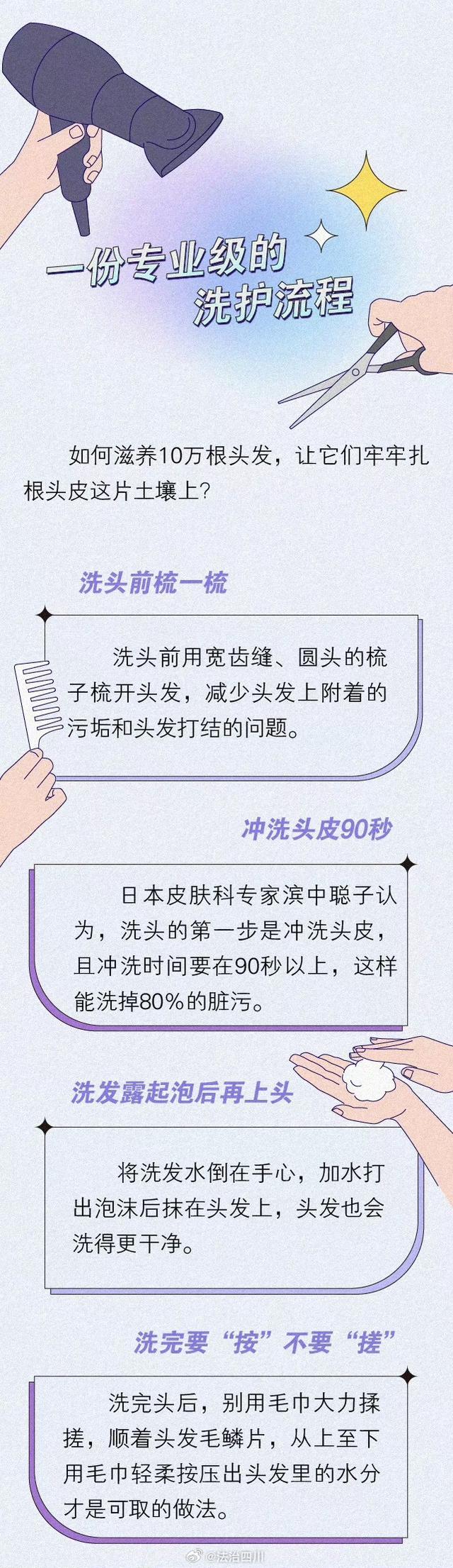 一份价值过万的头发打理攻略