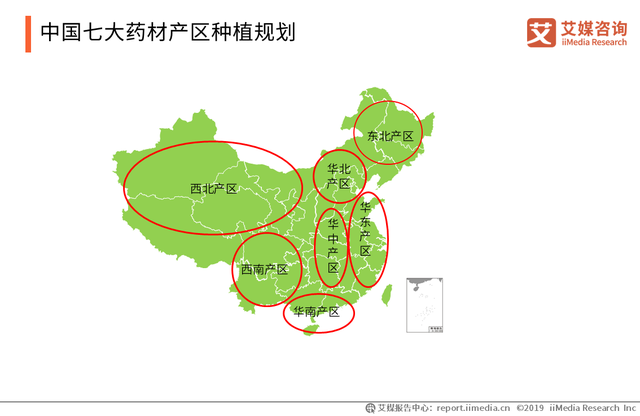 2019-2020中国中药材种植发展历程、种植面积规模分析