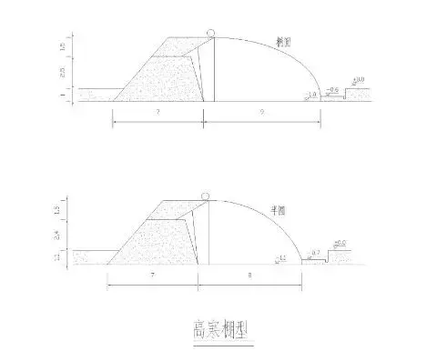 中国各地适宜建设的蔬菜温室大棚，一次性全了解