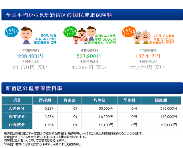 在日本看牙，诊所比便利店还多，提供漂亮女仆服务，价格却很公道