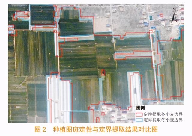 省域冬小麦种植面积监测分析方法与应用