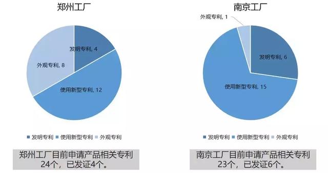 种植牙八大误区，看看你中了几条？