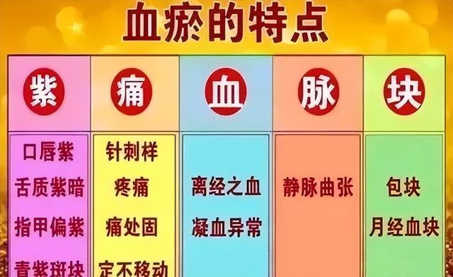 央视称它“植物抗生素”！用它泡水喝，活血、解毒、化栓！不怕淤和堵！