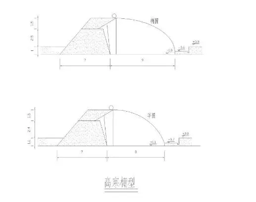 中国各地适宜建设的蔬菜温室大棚，一次性全了解