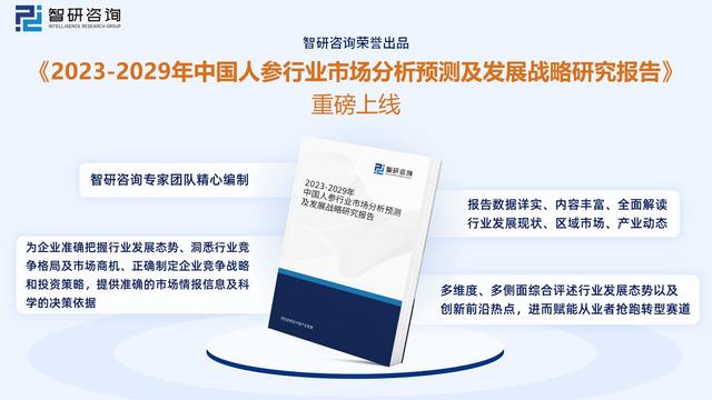 2023年全球及中国人参市场现状分析：全球80%以上的人参产自中国