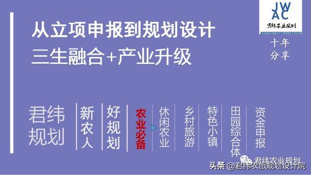 家庭农场的主要开发类型有哪几种？