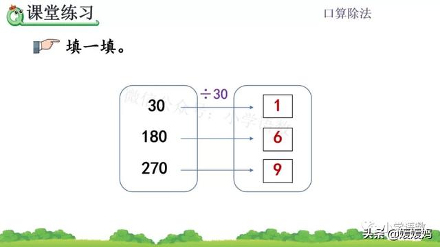 人教版四年级数学上册第6单元《除数是整十数的口算》课件及练习