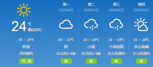 刚定！户口本上有这2个字的速看，缺牙、难看牙最新补贴来了！