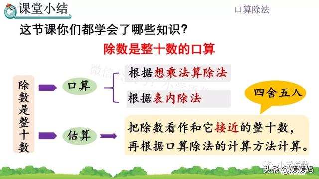 人教版四年级数学上册第6单元《除数是整十数的口算》课件及练习