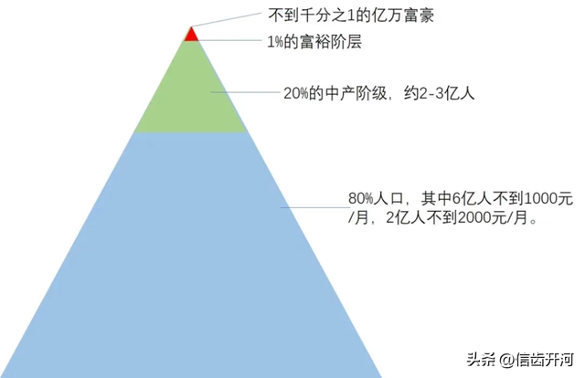 种植牙低价促销可以做吗？