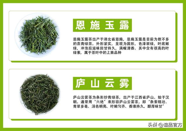 常见绿茶的名称与口感