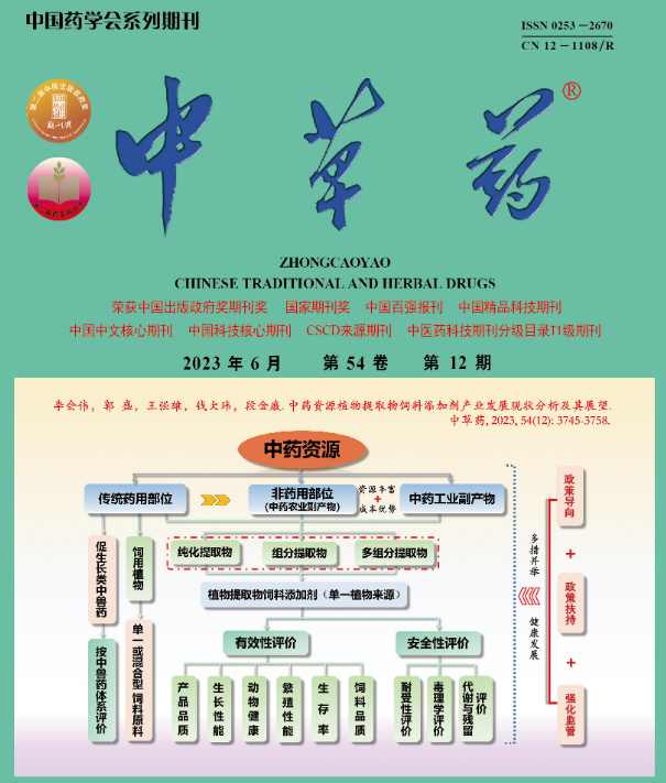 【中药产品】莪术油注射液：化学成分、药理作用和临床应用