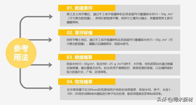 草坪养护难、成本高？教你一招轻松解决！